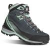 Треккинговые ботинки Kayland Grand Tour GTX Women