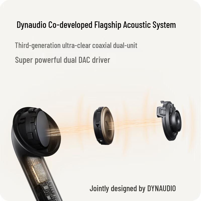 Беспроводные Bluetooth-наушники OPPO Enco X3