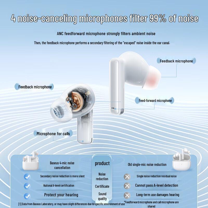 Baseus Bowie M2 TWS ANC Earbuds