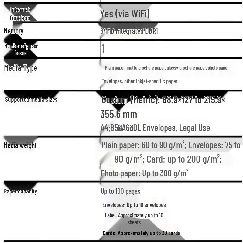 HP Smart Tank 595 Wireless All-in-One Ink Tank Printer CN plug (adapter included)