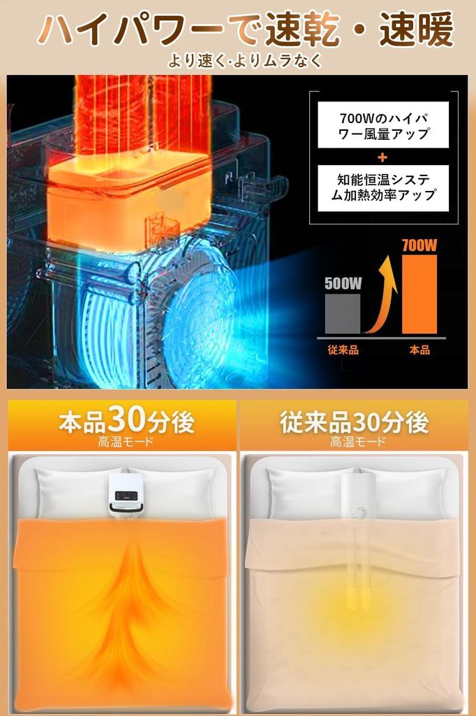 Futon Dryer with 2 Sets of Futons and 2 Sets of Kills Dust Futon With Warm Air No Mat Clothes Shoe Rainy Season Moisture 4 Automatic Drying Room