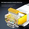 SAMZHE Cat7 Flat Ethernet Cable