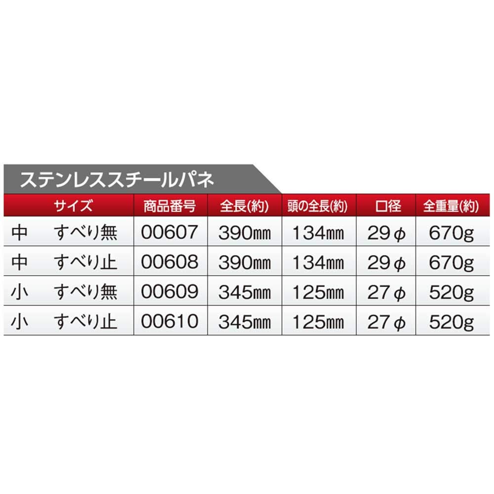 DOGYU Панель из нержавеющей стали со стопором