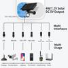 D4 Комплект солнечной панели Mini 5V Output Solar Power Bank CCTV Camera USB Type-C 3 в 1 Порты Контроллер Встроенные зарядные устройства для аккумуляторов