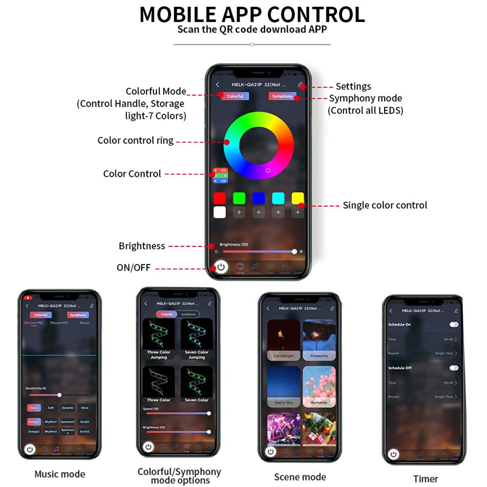 18 в 1 64-цветная RGB-симфония для автомобиля, окружающее освещение, акриловая направляющая светодиодная лента, декоративная атмосферная лампа с управлением через приложение