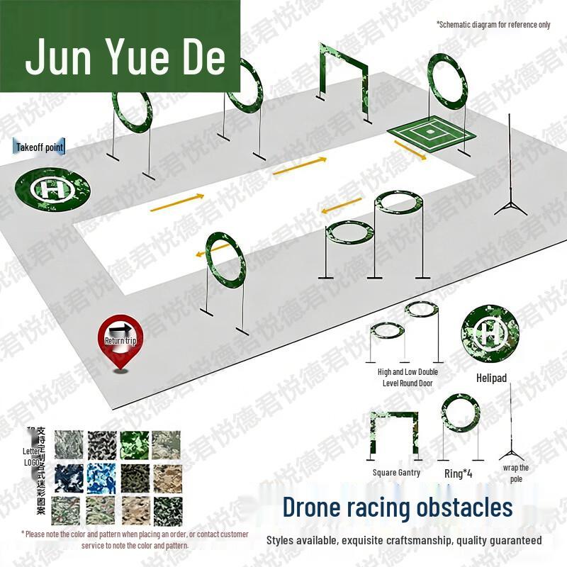 FPV Drone Racing Training Course