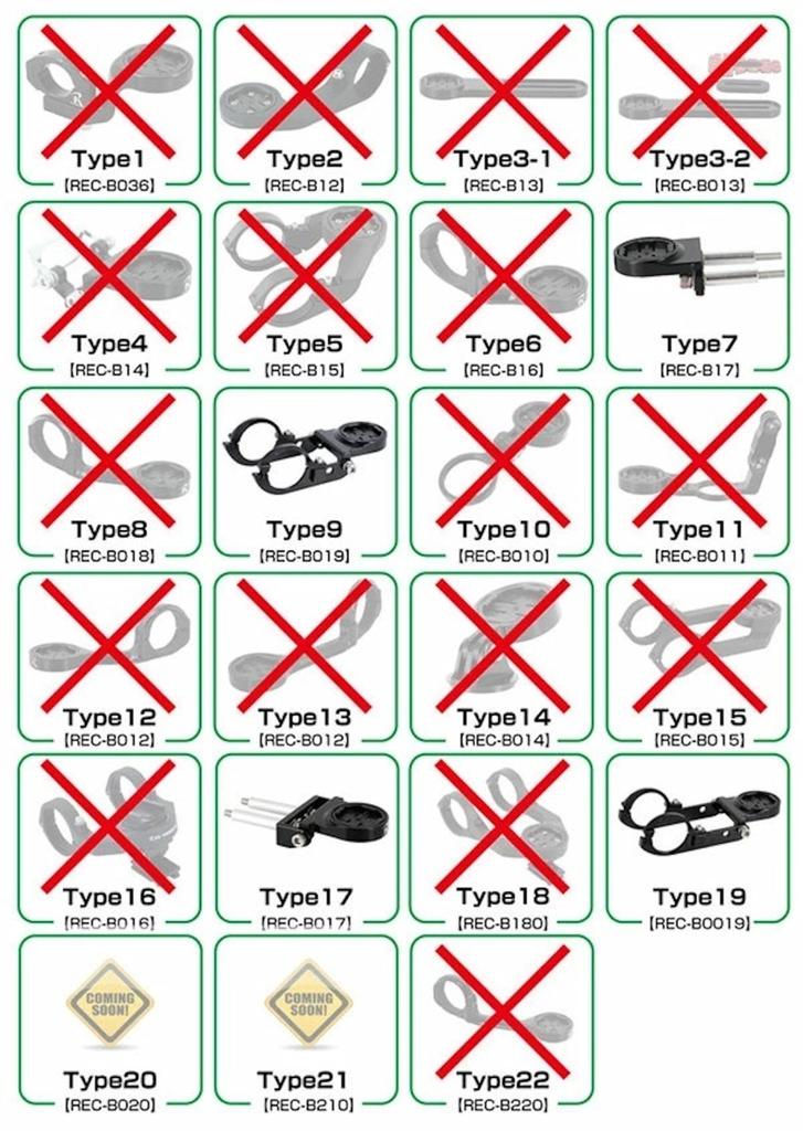 LecMount W Base 1 + Light Adapter Set (General-Purpose T2, 2 Pieces)
