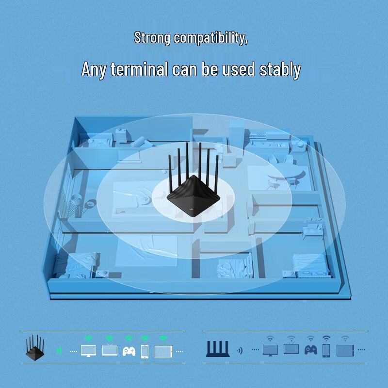 TP-LINK TL-WDR7660 AC1900 Dual-Band Gigabit Wi-Fi 5 Router (CN version)