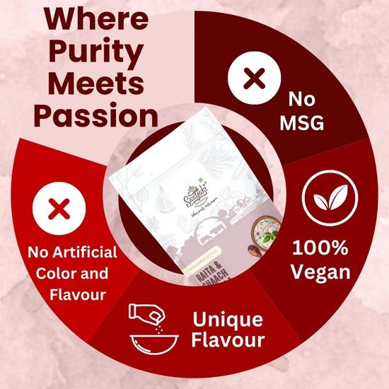 Saatyaki Naturals Raita & Chaach Masala - 400gm | Authentic Indian Spice Blend for Buttermilk, Freshly Grounded Aromatic Masala
