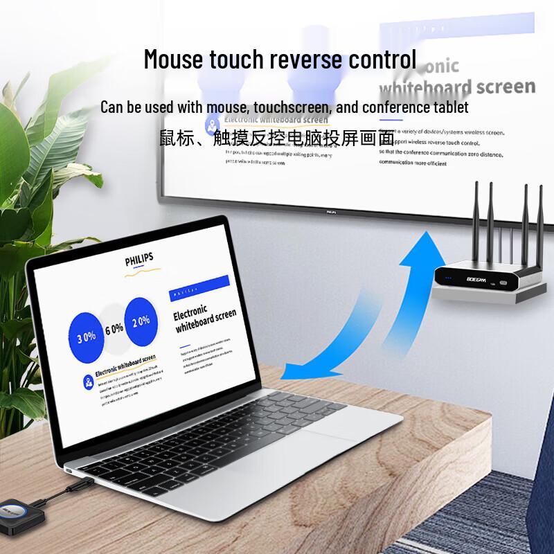 BOEGAM Wireless Screen Projector (CN version)