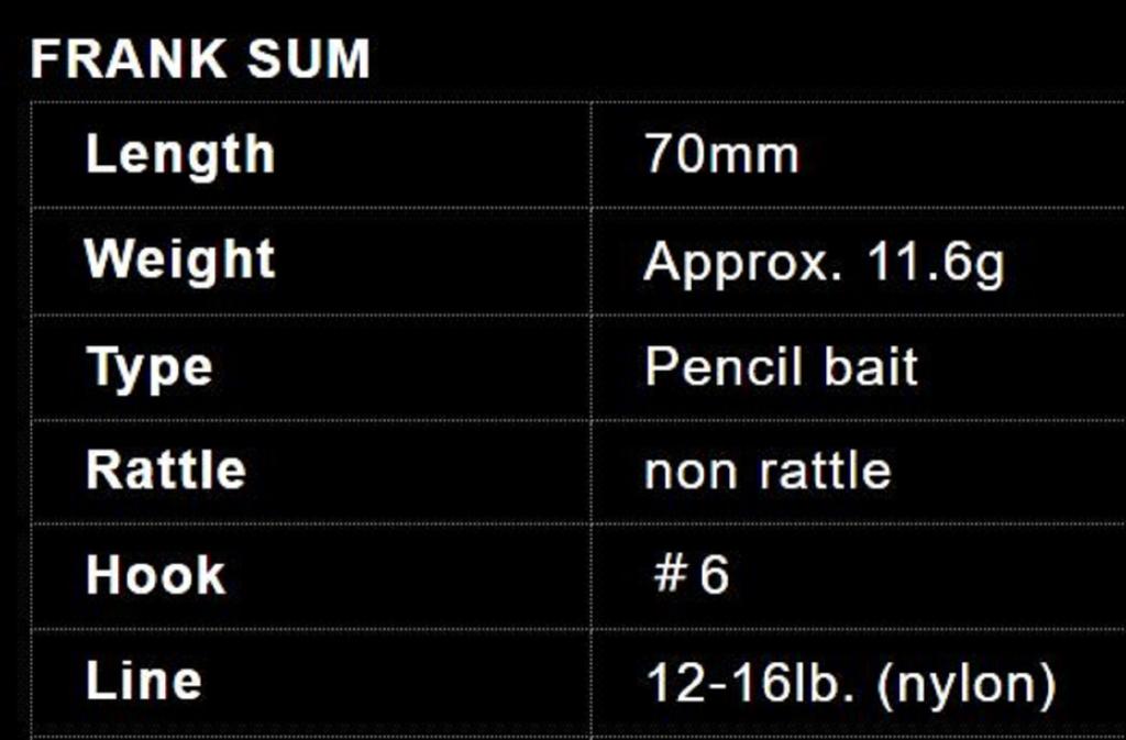 Sum Lures Frank Sam 70mm Floating Lure Caterpillar (6094)