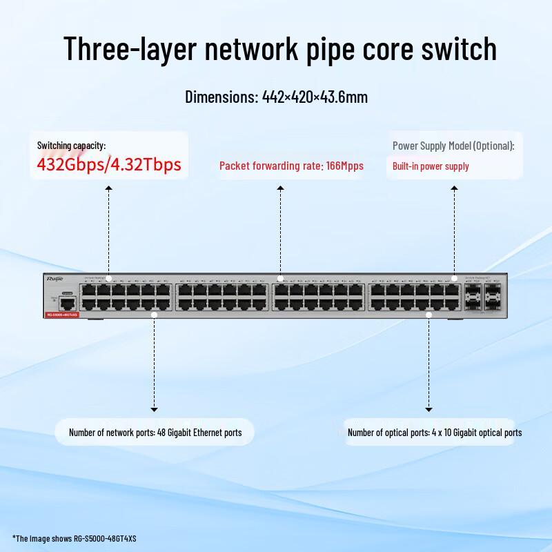 Ruijie RG-S5000-48GT4XS 48-Port Gigabit Layer 3 Core Switch