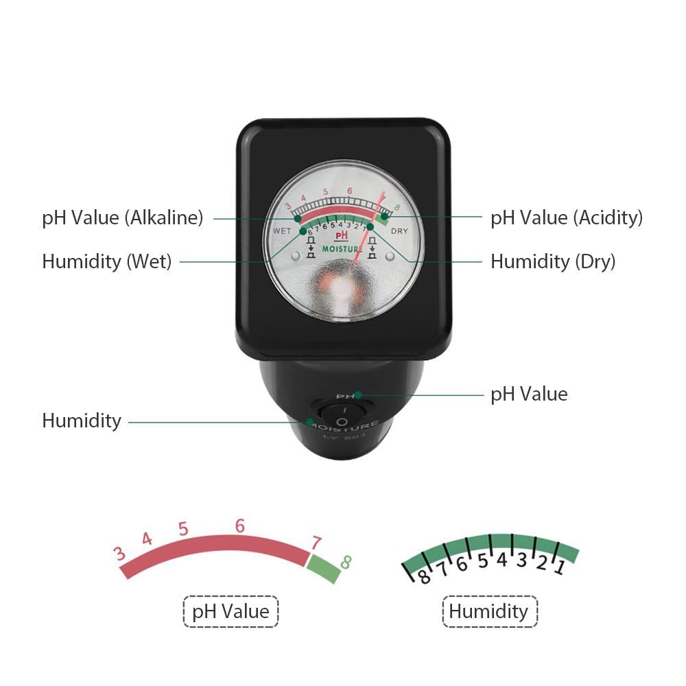 2-в-1 высокоточный детектор почвы, теплица, посадка, сельскохозяйственный тест, мониторинг почвы