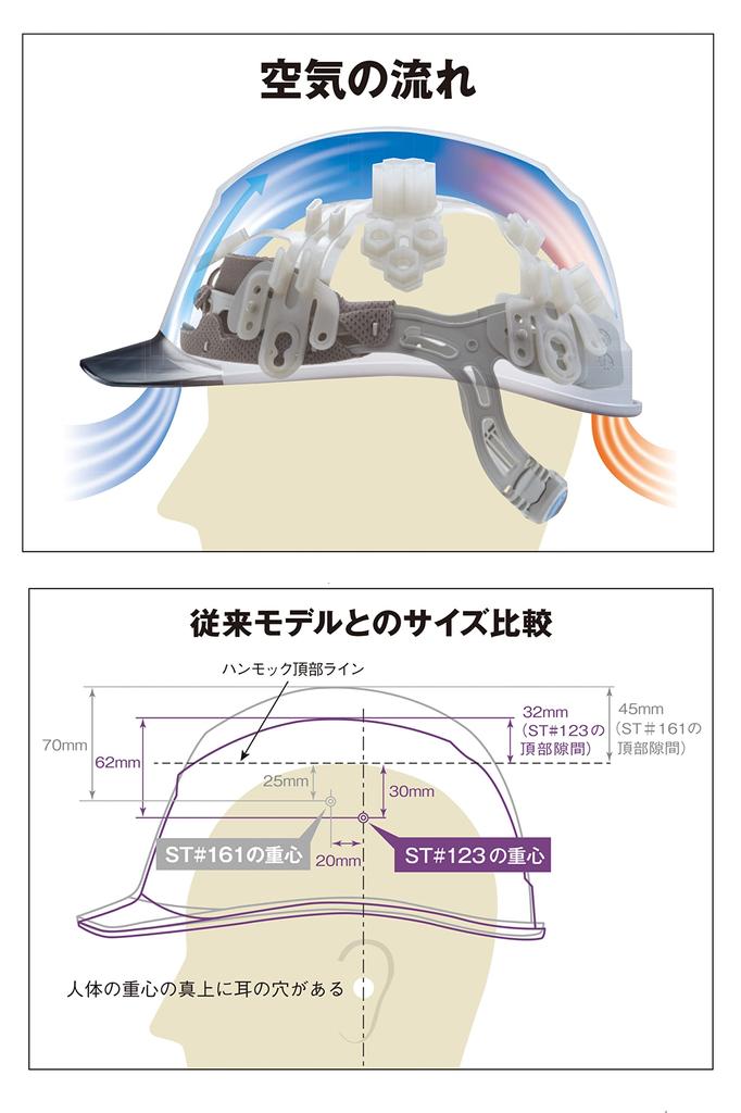 Шлем Tanizawa Seisakusho с забралом Airlight S Прозрачный корпус Темно-коричневый Прозрачный подбородочный ремень Технические характеристики Сотрудничество Tanizawa x GranGear