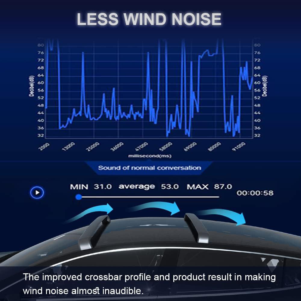 Запираемая поперечная дуга багажника на крышу для Tesla Model Y Juniper Model 3 Highland 2017 - 2026 Прочные алюминиевые аксессуары для багажника на крышу