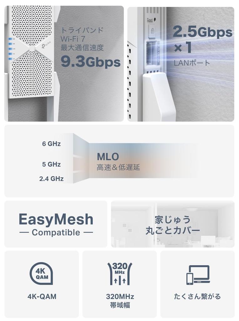 WiFi BE9300 Стандарт 5760 Мбит/с 2880 Мбит/с 688 Мбит/с Репитер RE655BE TP-Link (6 ГГц) + (5GHz) + (2,4)