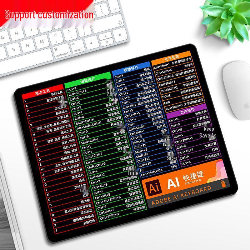 Очень большой коврик для мыши с коллекцией горячих клавиш и подставкой для запястья для офисного стола