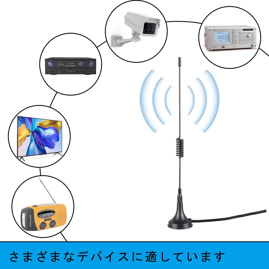 FM-антенна FM-радио Комнатная антенна-адаптер Магнитный держатель Портативный Высокочувствительный Прием 75 Включает 5-метровый Удлинительный Коаксиальный Кабель +3