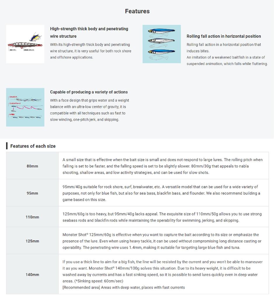 Yo Zuri Воблер Duel Hardcore Monster Shot 140 Тонущий F1245-HSBL (8892)
