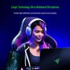 Razer BlackShark V2 Pro Wireless Gaming Headset