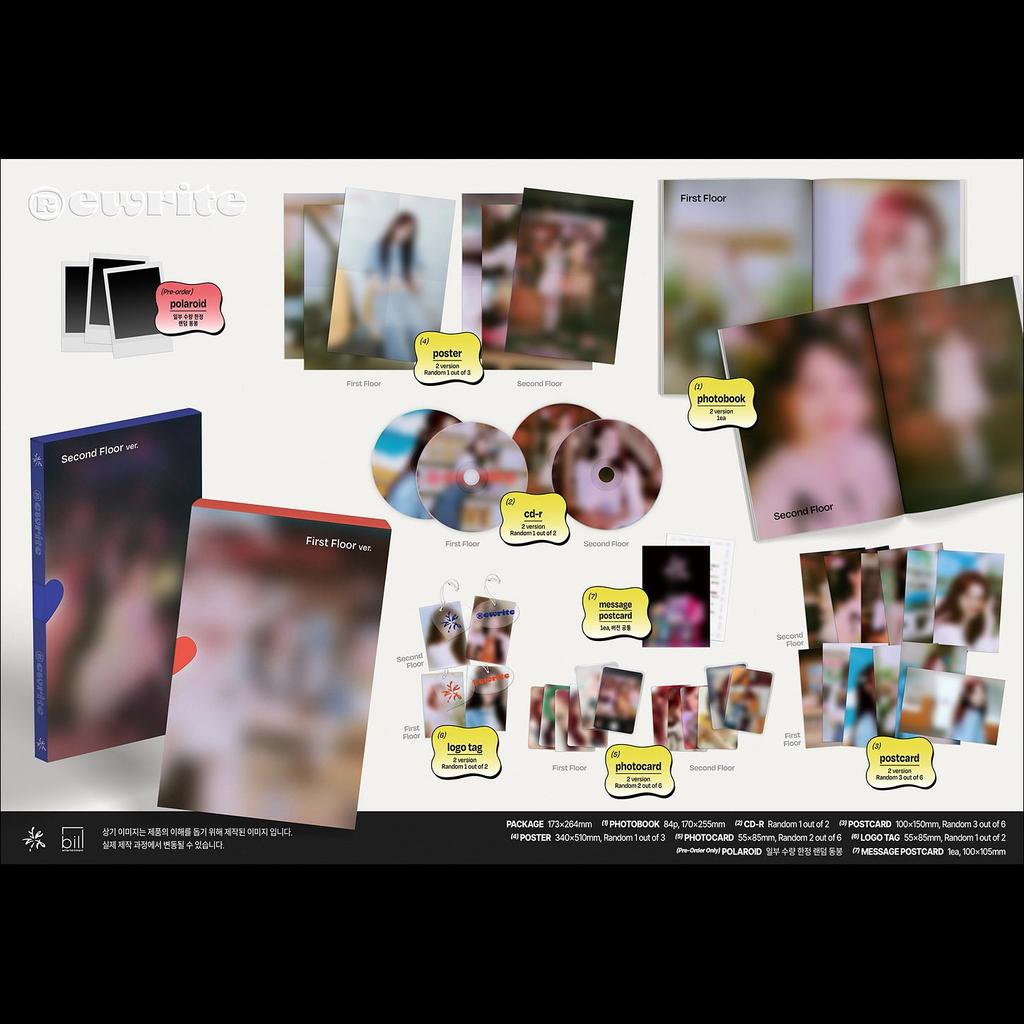 ЕРИН (ПОДРУЖКА) - Переписать (Первый этаж версия. / Второй этаж, версия.)