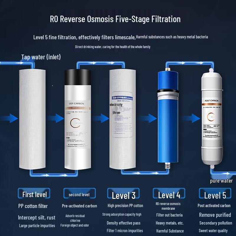 Mabach Commercial RO Water Purifier