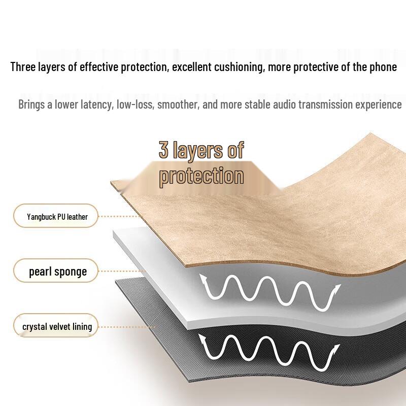 Ugreen 13.3-inch Laptop Sleeve