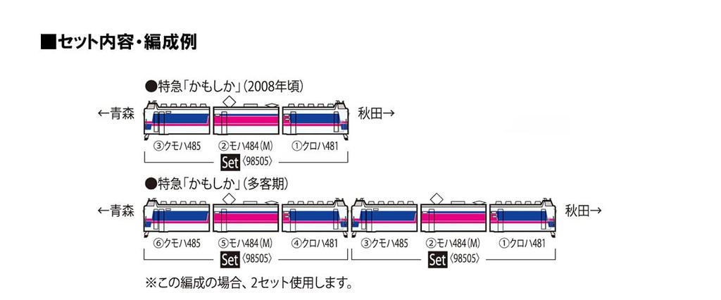 TOMIX N Gauge JR 485 1000 Series Kamoka Set 98505 Railway Model Train