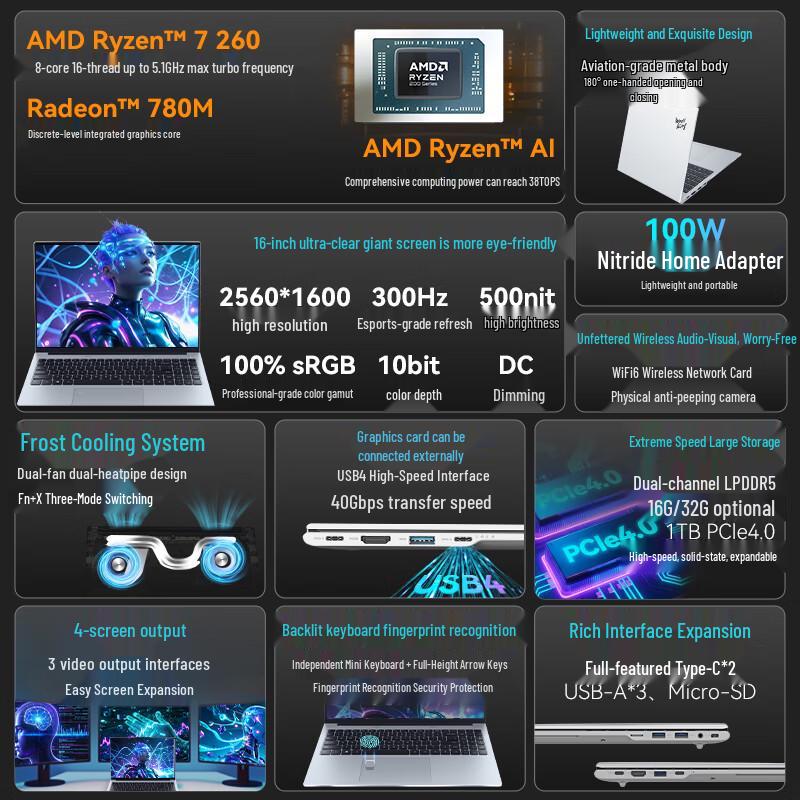 WUKONG Lingyun L16 AI PLUS 16-inch 2.5K 300Hz Laptop (CN version)