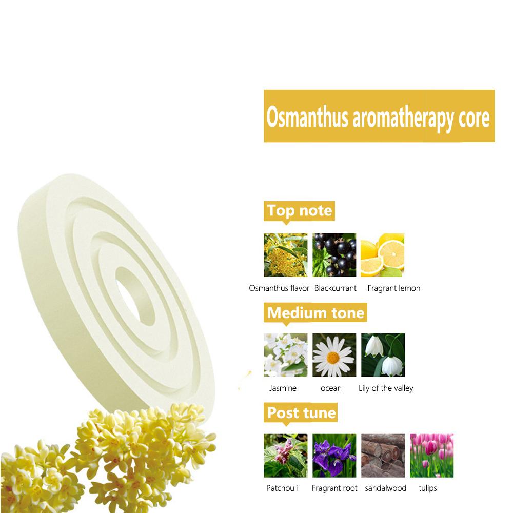 Автомобильный освежитель воздуха, ароматные таблетки, аксессуары, автомобильные духи, полиэтиленовый материал, диффузор для духов, дополнительные аксессуары