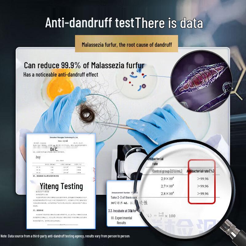 Cai Le Anti-Dandruff Shampoo