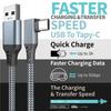 Data Cable Quick Fast Charging USB Transmission Multifunctional Type-C Data Transfer Line