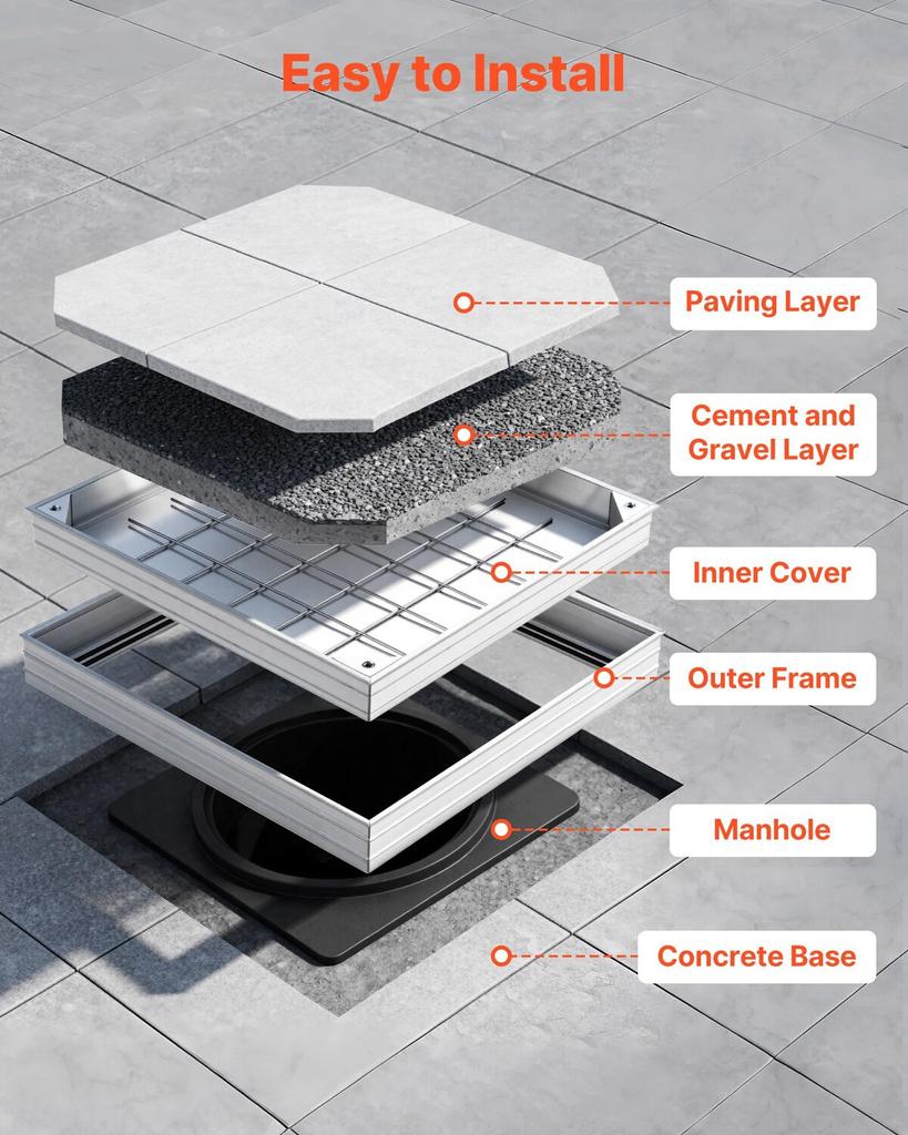 Manhole Cover with Frame, 500 x 500mm Invisible Recessed Septic Tank Access Covers, Aluminum Alloy Embedded Drain Channel Inspection Cover for