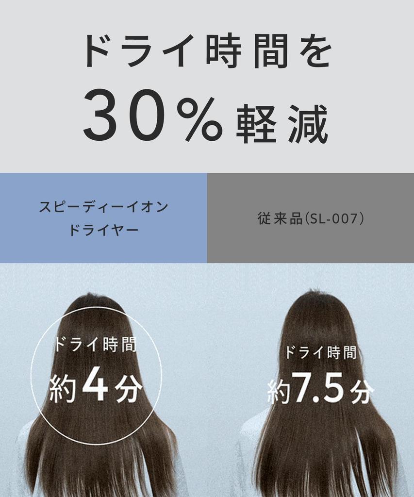 SALONIA Фен Speedy Ion с большим объемом воздуха, быстрая сушка, легкий фен с отрицательными ионами SAL24013PM, цвет: мягкий кораллово-розовый [весна/лето 2025 г.]