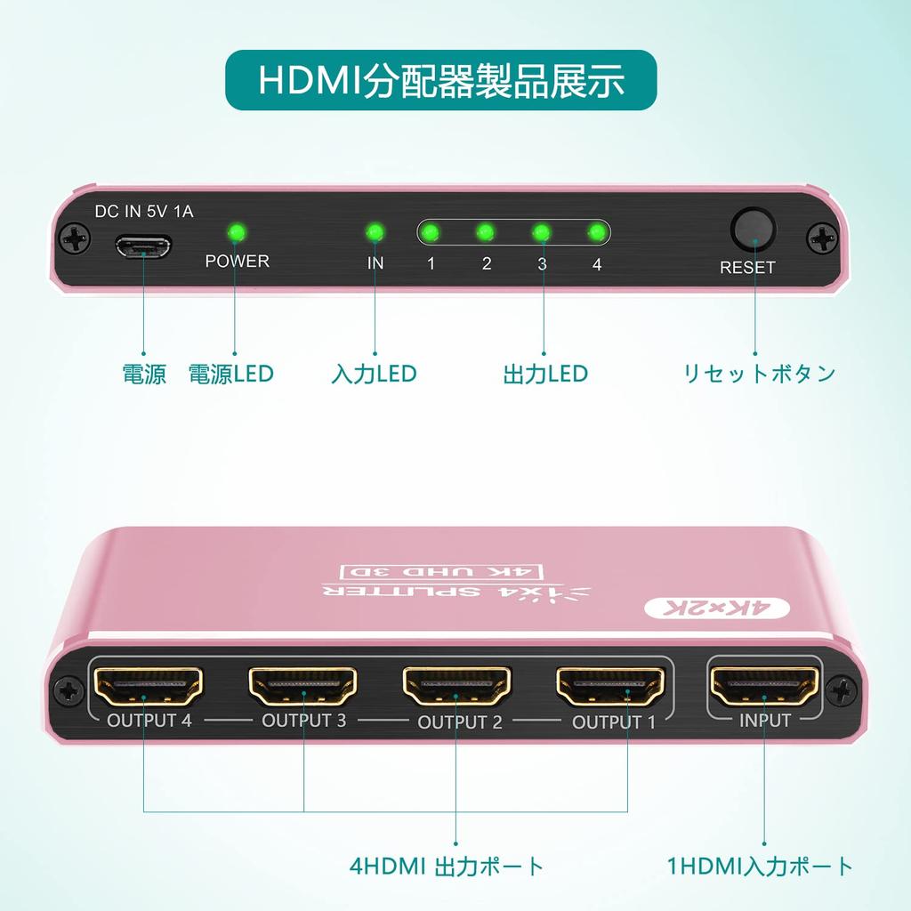 Разветвитель HDMI 1 вход 4 выхода Разветвитель HDMI Автоматическое переключение разрешения 4 экрана Одновременный вывод 3D визуальный эффект Оснащен позолоченным