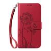 For Motorola Moto G56 5G Leather Wallet Case with Strap Dandelion Imprint Phone Stand Cover