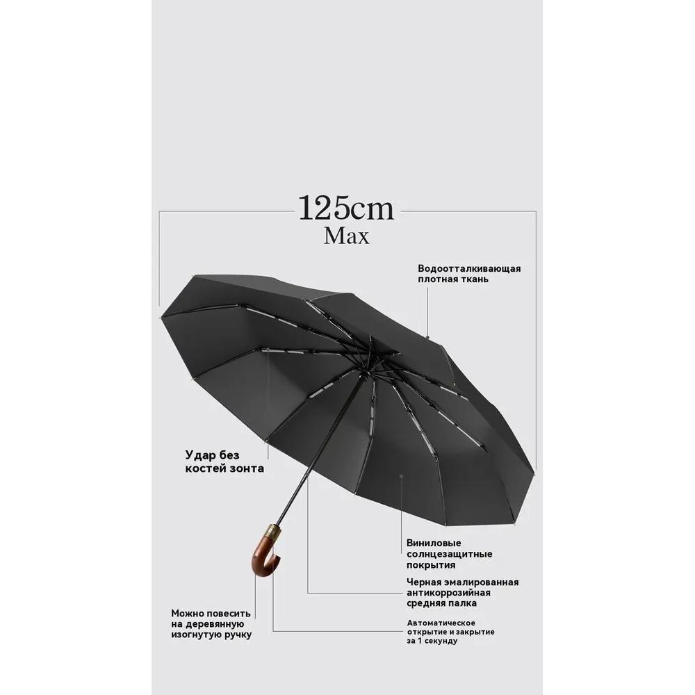 Xiaomi Зонт автоматический