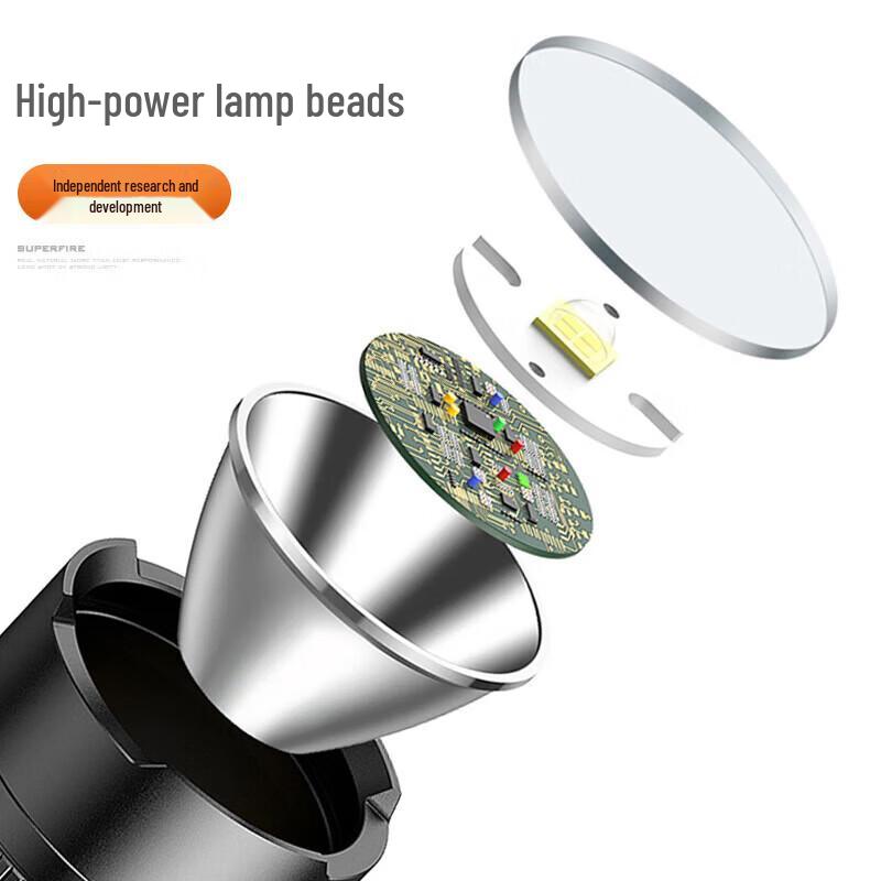 SupFire L6 Rechargeable Outdoor Flashlight