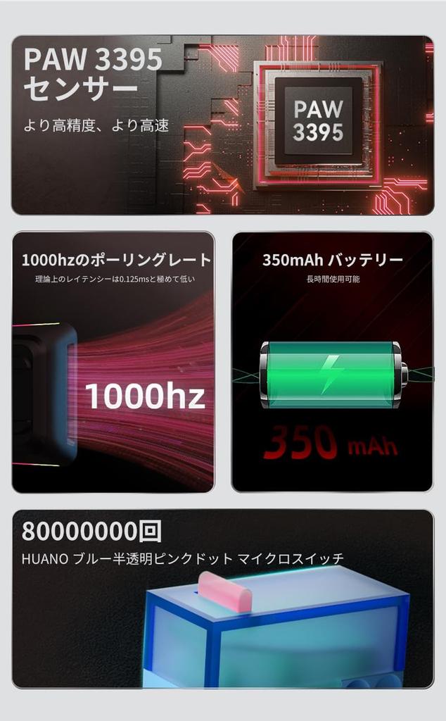 [Magnesium Alloy Edition] HOGREL x AJAZZ M259 WiredWireless Tri-Mode Gaming Mouse with Testarossa's Classic Intake Grille Design, 1KHz Polling Rate,