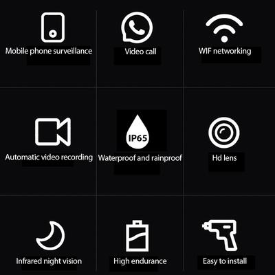 1080P Видеодомофон Беспроводная Умная Дверная Камера с ПРИЛОЖЕНИЕМ 2,4 ГГц WiFi IP65 Водонепроницаемая Удаленный Видеовызов Двусторонняя Инфракрасное Ночное Видение