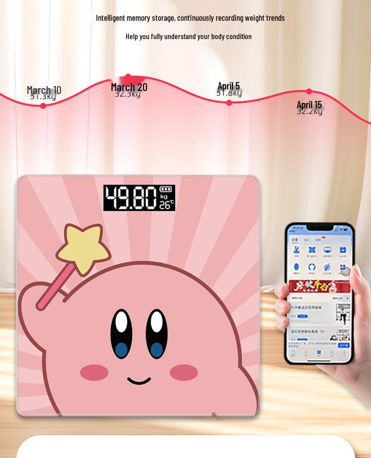 Компактные Bluetooth весы для измерения жировой массы тела - Перезаряжаемые и точные электронные весы
