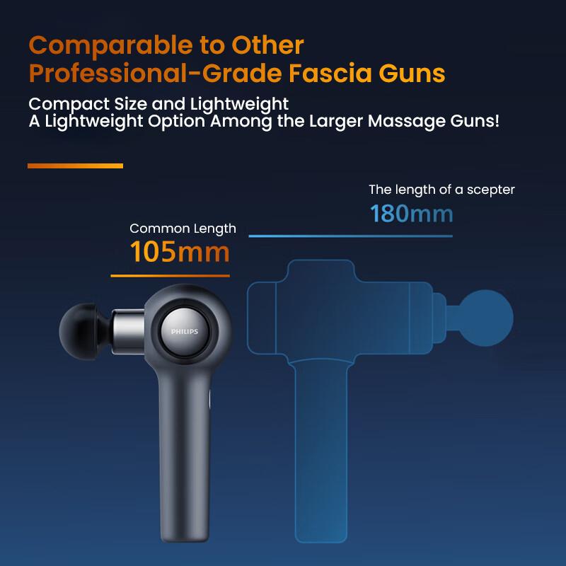 Philips Фасциальный пистолет PPM3201G