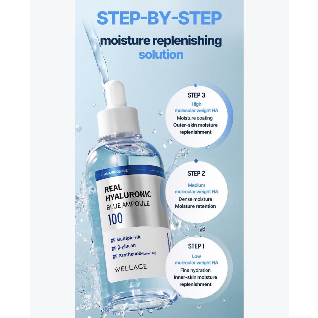 WELLAGE Real Hyaluronic Blue Ампула – 100 мл