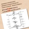 Treasure Map of Literature