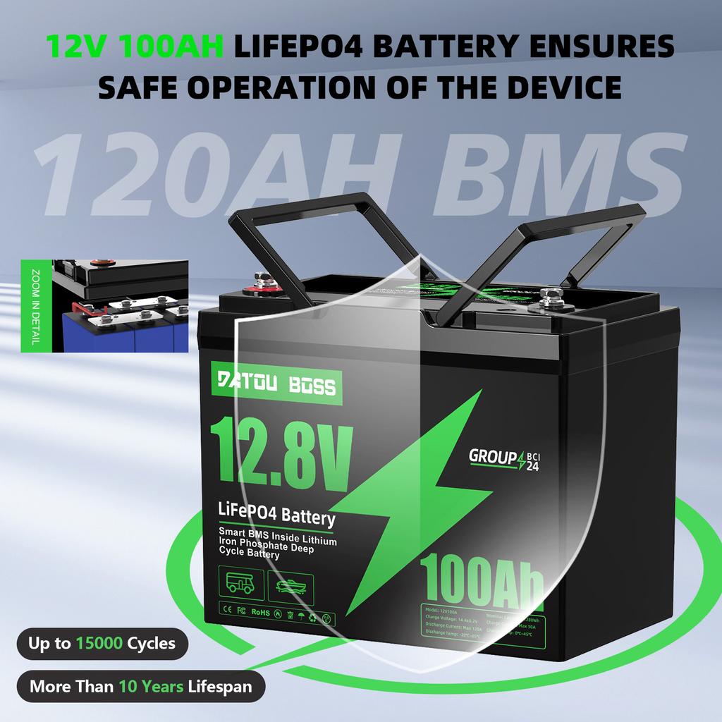 PL EU STOCK NO TAX LiFePO4 Battery 12V 100Ah Deep Cycle Built-in BMS 5-Year Lifespan RV/ Solar Panel /Trolling Motor/camper