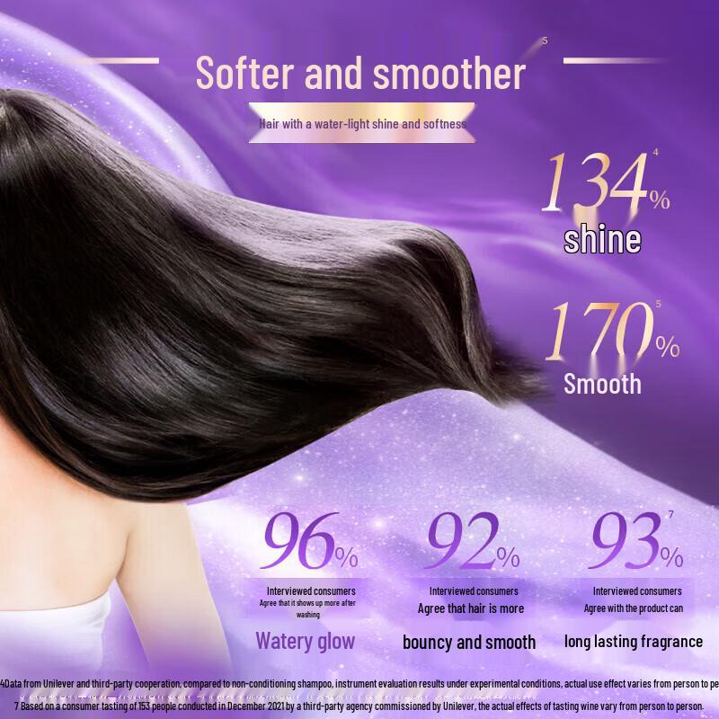 LUX Hydrating & Smooth Hair Conditioner