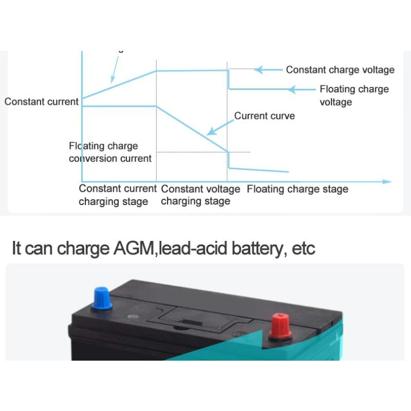 6V/12V 5000mA Car Battery Charger Maintainer Smart Charger Car Trickle Charger for All Types Lead Acid Batteries