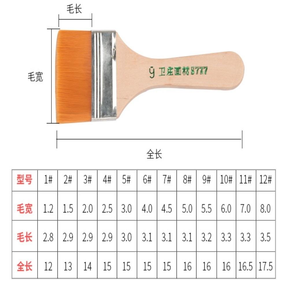12PCS Nylon Hair Wall Painting Brushes Art Oil Painting Brushes  Handcraft color filling