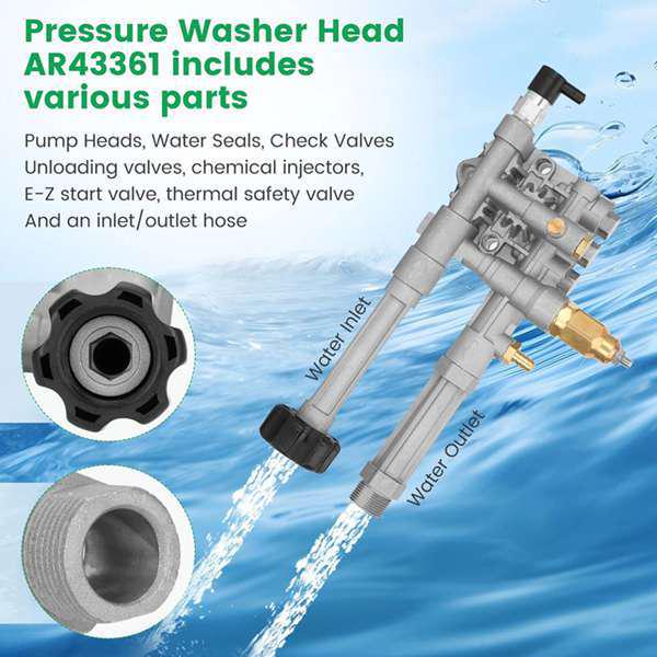 AR43361: Compatible with Troy-Bilt SRMW2.3G28 High-Pressure Washer Pump Head Assembly