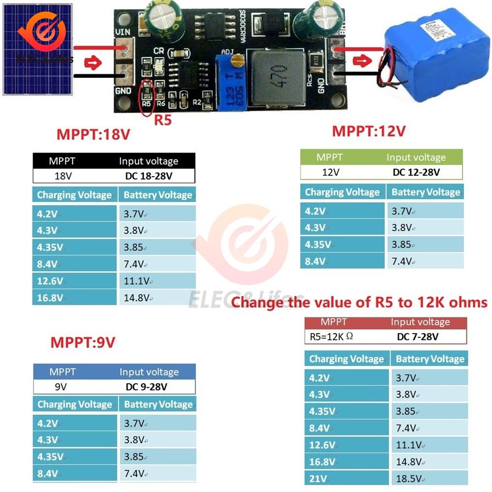 SD11CRMA MPPT Контроллер заряда солнечных панелей Многофункциональная плата зарядки литий-ионных литиевых батарей 1А 11В Зарядное устройство Модуль